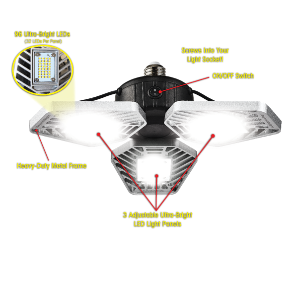 Beyond Bright Garage Light
