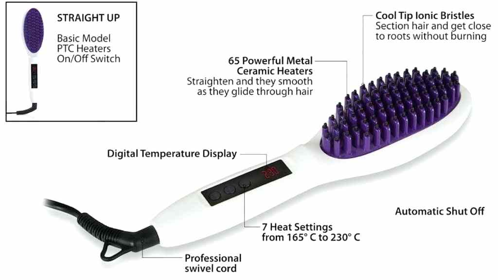 Instyler STRAIGHT UP Pro Straightening Brush – TV Shop